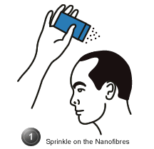 Как применять камуфляж для волос Nanogen